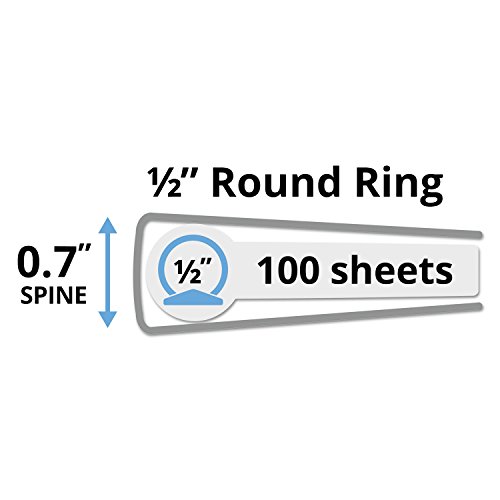 Avery 19551 Showcase Economy View Binder W/Round Rings, 11 X 8 1/2, 1/2-Inch Cap, White #TOP2