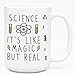 Science Teacher Gift Coffee mug Gifts for family and friends coffee lovers anniversary wedding Gifts Christmas Birthday gifts cups 11 oz