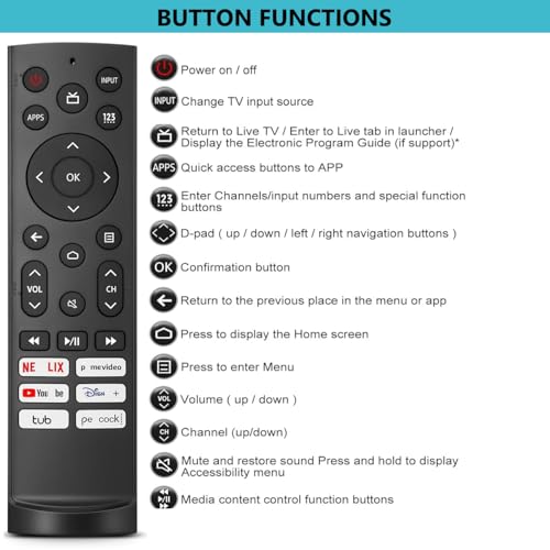 Télécommande Hisense de rechange ERF3A90 pack de 2 pour Google TV ULED - 4