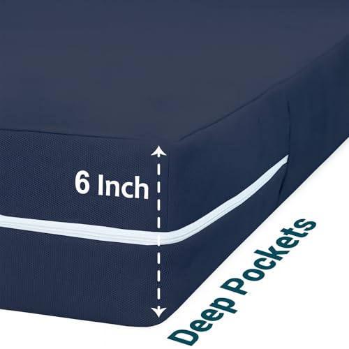 Image of Zipper Closure Style Mattress Protector King Size 100% Waterproof Six-Sided Mattress Encasement for Bed 72x72 Inch Fit On 6 Inch 6X6 Feet Navy Blue