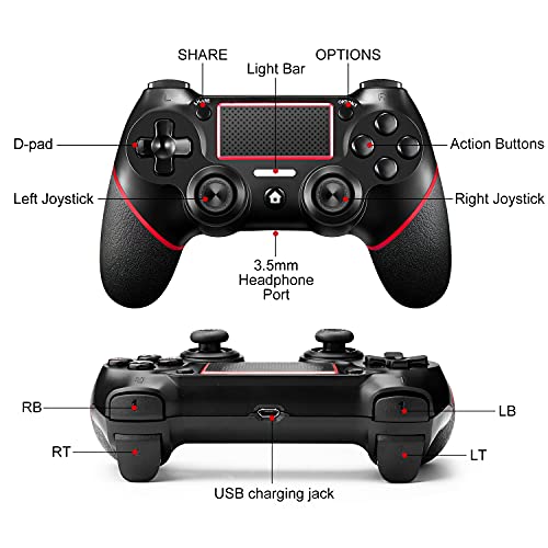 Sefwon Replacement For Ps4 Controller,Wireless Game Controller For Ps4/Pc And Built-In Dual Motion Motors (Red) #TOP1