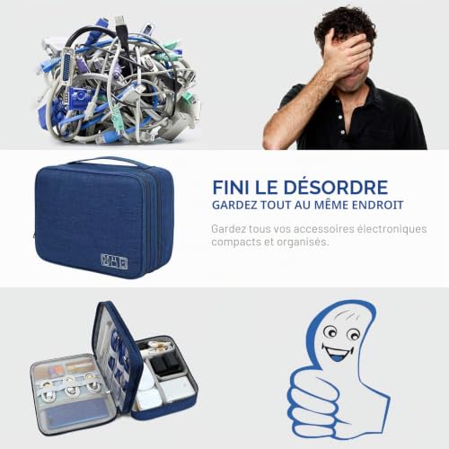 OrgaWise Sac Électronique Multifonctionnel Sac Câble Portable Étanche pour Tablette, Disque Dur Externe, Chargeur, Câbles, Objets, Adaptateurs, Cartes Mémoire, Câbles USB (Bleu-3 Couches) – vue 2