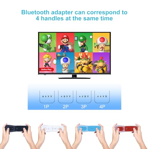 Télécommande Wii Motion Plus résout les bugs de visée