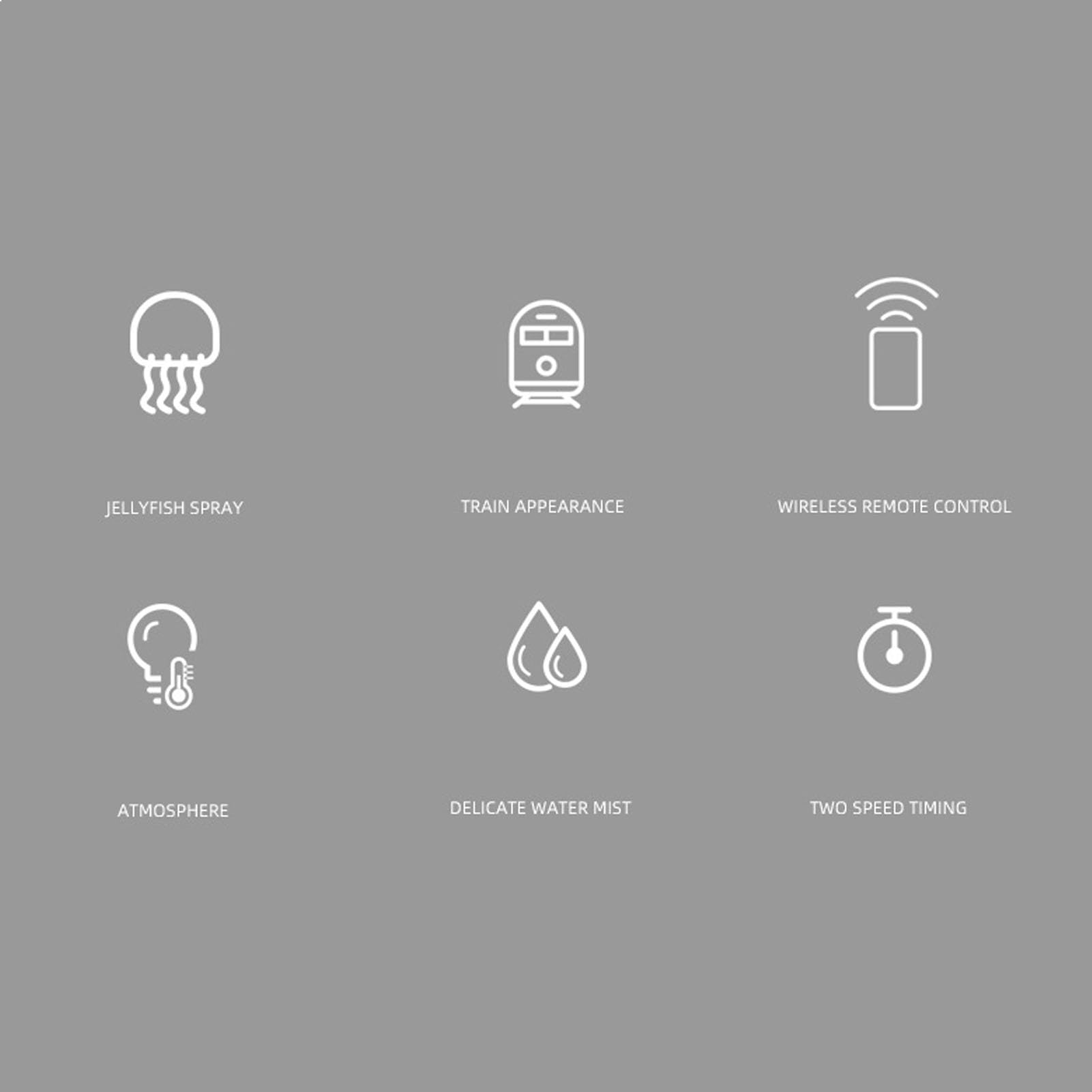 Humidificador de Vapor 300 ml RC Humidificador de Vapor frío Difusor de aceites Esenciales Difusor de aromaterapia silencioso con luz Nocturna para el hogar, la habitación