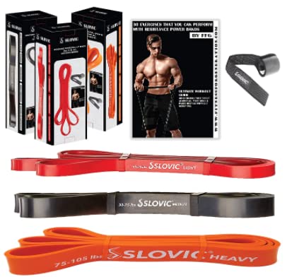 10 Best Resistance Bands In India Reviews Buying Guide December 2021