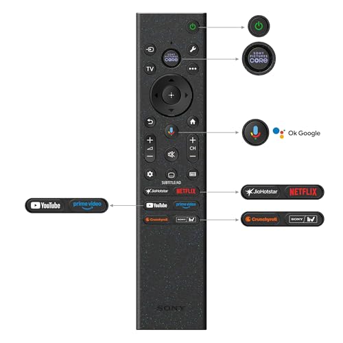 Image of Sony 139 cm (55 inches) BRAVIA 3II Ultra HD Smart LED Google TV K-55XR30M2