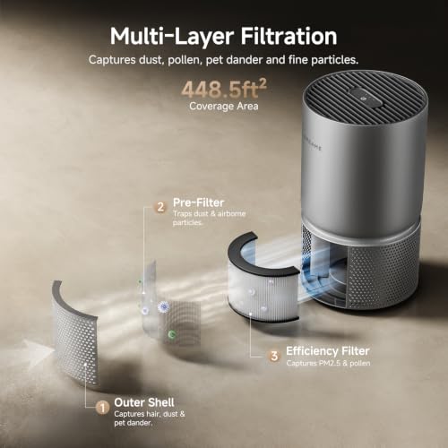 Dreame TP5 Air Purifier for Home Bedroom Dorm Room Small Air - image 3