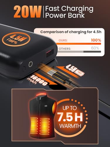 JS LifeStyle Heated Vest Jackets for Men with 16000mAh Power Bank Included, Rechargeable Mens Heated Vest4