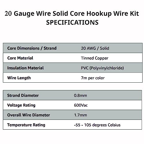 20 Awg Solid Core Wire Kit Hookup Wire 20 Gauge Pre-Tinned Copper Wire Pvc Coated, Strand Diameter: 0.8Mm, 6 Colors (Black, Red, Yellow, Green, Blue, White) 23Ft/7M Each Spool Jumper Wire From Plusivo #TOP1