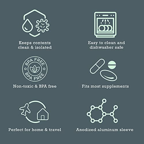 Haven Pill Organizer (7 Day) Durable Weekly Pill Case For Home And Travel - Pill Box For Medicine And Vitamin Supplements (Silver) #TOP6