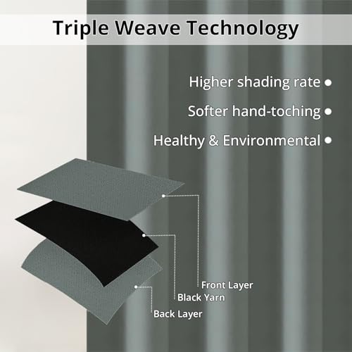 Image of Homestan Blackout Long Door Curtains 8 Feet Set of 2, Grey | Up to 90% Sunlight Block, Room Darkening, 275 GSM 3-Layer Weave, Thermal Insulated, 45 inch Panel, Plastic Grommets