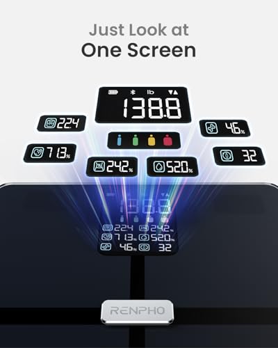 RENPHO Scales for Body Weight with Large VA Display, Smart Weighing Scales with App Fitness Tracking, High Precision Bathroom Scales for Body Weight, Body Fat, BMI, Multi-user