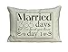 1st Anniversary Cotton Gift, Anniversary, Married for 365 days but, I've loved you since day 1