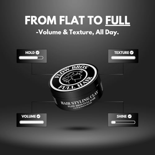 image for Flow Bros Men's Hair Clay - Strong Hold, Nourishing Formula, Low Shine