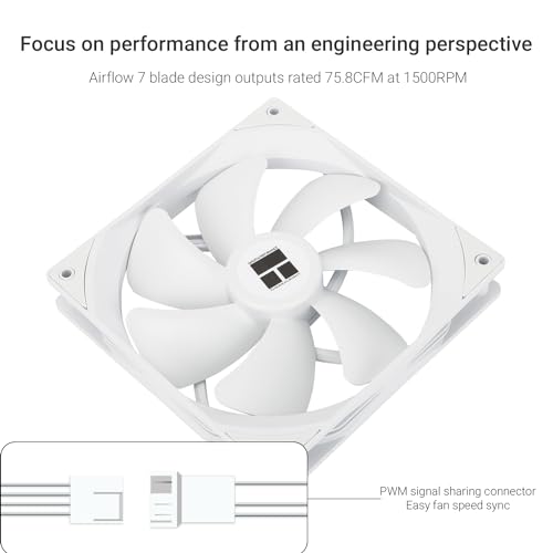 Image of Thermalright TL-C14CW CPU Fan 140mm Case Cooler, 4Pin PWM Silent Computer Fan with S-FDB Bearing Included, up to 1500RPM Cooling PC Cooling (White)