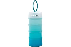 Stackable Portion Control Containers for Bariatric Success