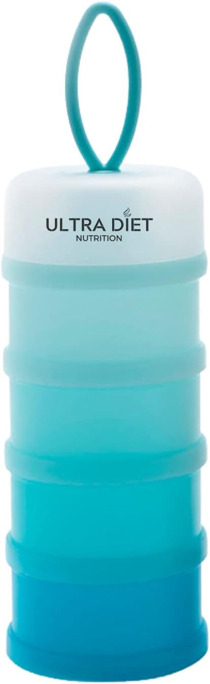 Portion Control Container Set, Stackable and Detachable, Leak-Proof, Ideal for Weight Control or Storing Food, Snacks or Protein Powders, Bariatric Friendly, 6 Pieces Total (Blue-Teal)