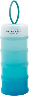 Portion Control Container Set, Stackable and Detachable, Leak-Proof, Ideal for Weight Control or Storing Food, Snacks or Protein Powders, Bariatric Friendly, 6 Pieces Total (Blue-Teal)