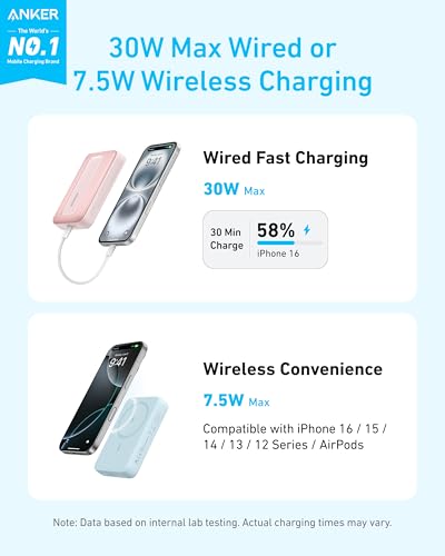 Anker Zolo magnetische Powerbank, kompaktes 10.000mAh Ladegerät mit 30W Max. Schnellladen, kabellos und portabel, hautfreundlicher und robuster Akku, für iPhone 16/15 Serie, AirPods und mehr – Bild 3