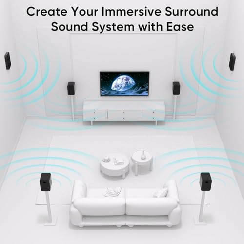Image of Saiyin Slim Wall Speakers (Pair),Wall Mount Surround Speakers,4 Ohms,3.5-Inch Woofer with Horn Tweeter, Home Theater Speaker for Living Room,Office,Kitchen