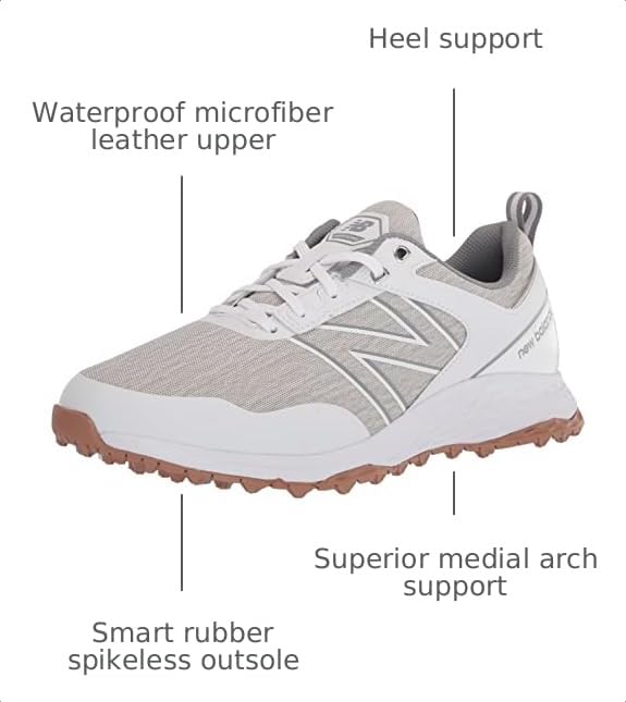 Image of New Balance Men's Fresh Foam Contend Golf Shoes