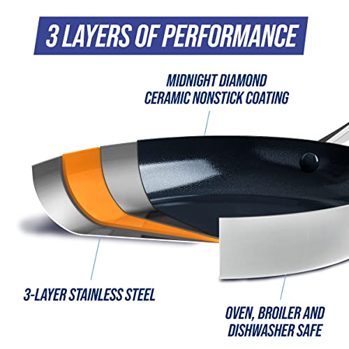 Blue-Diamond-Cookware-Tri-Ply-Stainless-Steel-Ceramic-Nonstick-7-Piece-Cookware-Pots-and-Pans-Set-PFAS-Free-Multi-Clad-Induction-Dishwasher-Safe-Oven-Safe-Silver