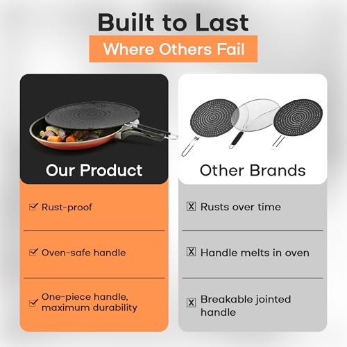 Beckon Ware | USA | 11 or 13 Inch Black Silicone Splatter Screen - Oven Safe Fry Wall, Grease Splatter Guard for Frying Pan, Ultimate Splatter Guard for Everyday Cooking and Baking