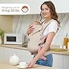 GAGAKU Baby Carrier, Lightweight Ergonomic Toddler Carrier for 7-33lbs, Soft Breathable 4-in-1 Carrier with Head Support, Easy to Wear, Hands-Free Comfort, Khaki #1
