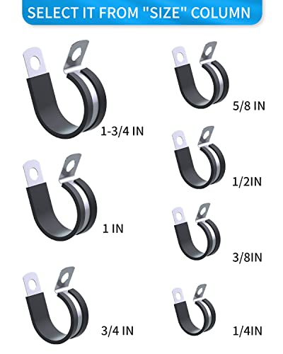 Stainless Steel Cable Clamp - 12Pcs 1-3/4"Rubber Cushioned Insulated Clamp,Metal Hose Clamps,Tube Holder For Tube, Wiring,Pipe Or Wire Cord Installation (1-3/4Inch-12Pcs) #TOP3