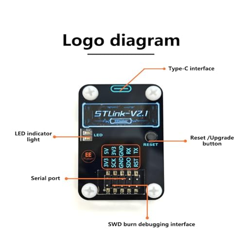 Micrologiciel Link Version 2.1 émulateur de débogage et programmation 3.3V 5V