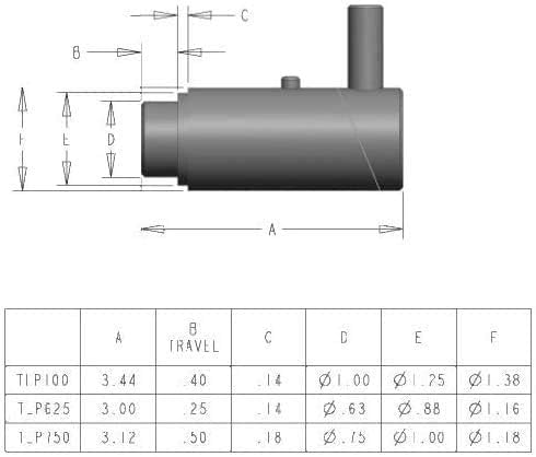 Qty. 2, TLP100 (x2) 1" Cam Lock Plunger Pin for Wrecker, Wheel Lift, Tow Truck, Rollback, Farm Equipment and More!, 16-CL1