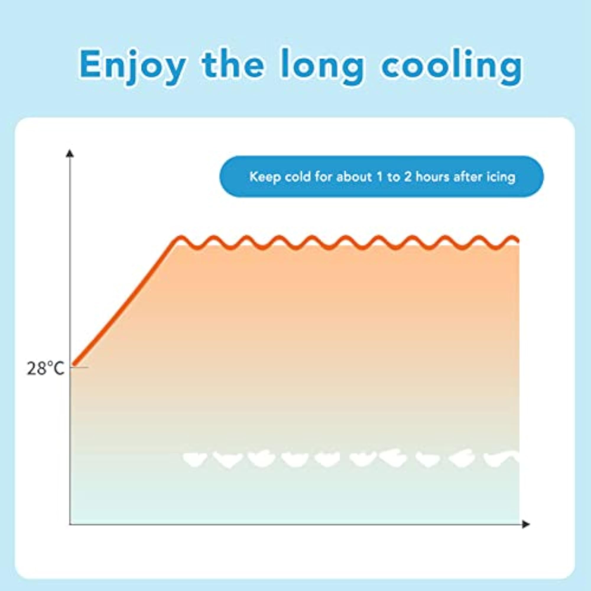Wearable PCM Easy Operation Long Lasting Cooling Neck Wrap - Blue