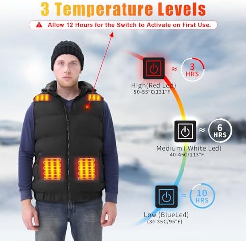 Rrtizan Heated Vest for Men and Women, Hood Heated Gilet with 3 Temperature Levels, Sleeveless Electric Fleece Heated Jacket, Washable Heated Body Warmer for Camping, Outdoor