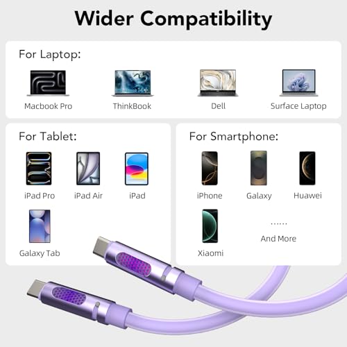 Image of 240W USB C to USB C Cable, Type C to Type C Cable, 480Mbps Speed, USB-IF Certified, Fast Charging Cable for iPhone 16 15 Pro Plus Pro Max, for Galaxy S25 S24, for iPad MacBook Pro /Air, Laptops, 6 FT
