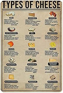 Hdadwy Cheese Metal Tin Sign Knowledge Poster Metal Wall Plaque Vintage Wall Art Decor Artwork Printing Gift For Home Shop Office Garden Garage Bar Outdoor 12"x8"