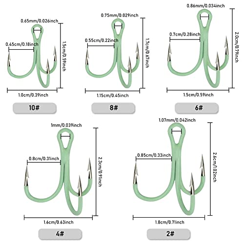 SXSHUN 50 Stück Drillinge Haken, Treble Angelhaken, Kohlenstoffstahl Angelhaken, Drillinge Angelhaken Set, Angel Haken… – Bild 3