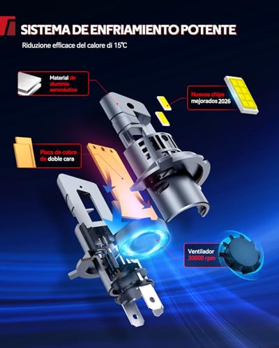 Image of Torchbeam H4 61000LM LED Bulbs 2026 Advanced Series 6500K White Light Pack of 2