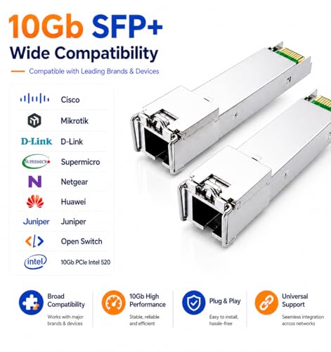 Image of Elfcam - 1 Pair 10G SFP+ BIDI Transceiver Module with SC Fiber Port Simplex Single-Mode, Support 10Gb /2.5Gb /1.25Gb, Compatible with Cisco and Open Switch, DDM 20km