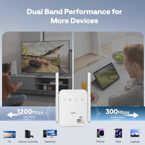 1200Mbps Dual Band WiFi Extender Signal Booster Covers Up to 3600 Sq.ft - Image 6