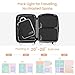 Cambond Compression Packing Cubes for Travel - 4 Pack Lightweight Expandable Luggage Packing Organizers Travel Essentials Accessories Bags Compression Cubes Space Saver for Carry on Suitcases, Black