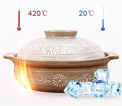 WSDSX Japanese Donabe Ceramic Hot Pot, Heat Resistant Casserole With Lid, Round Earthenware Clay Pot, Rice Cooker For Stew Soup Noodles, 3.0L, Multicolor