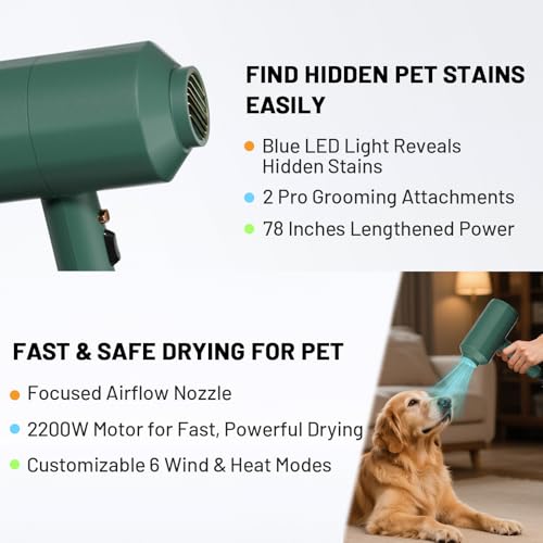 image for Pehum Dog Cat Hair Dryer,Professinal Double Force Grooming Blower Drye