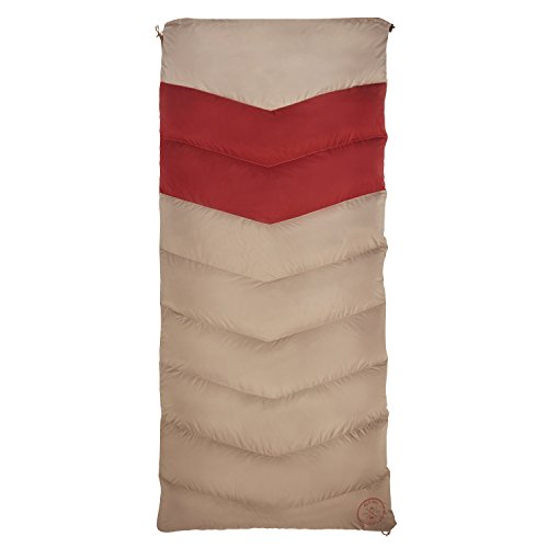 Kelty Galactic 30 Review ⋆ Expert World Travel