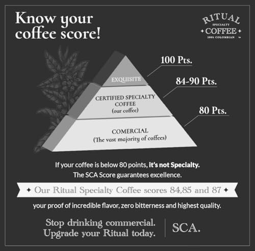 Ritual Specialty Coffee - Colombian Single Origin Ground Coffee, Low Acid, Smooth & Rich, SCA 84+ Score (Caramel, Vanilla, Cocoa), Medium Roast, 12oz (340g), 100% Arabica Castillo Daily Coffee — view 4