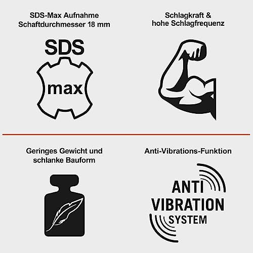 Foto von IXES Abbruchhammer IX-DB1500 inkl. Spitz- & Flachmeisel | 20 Joule Schlagkraft | 1300W Leistung | SDS Max Bohrfutter | 4100 bpm Schlagfrequenz | Stemmhammer | Schlaghammer | inkl. Kunststoffkoffer