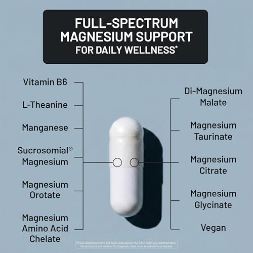Image of NatureWise Magnesium Complex 500mg - 7 Type with Magnesium Glycinate, Citrate, Malate, Sucrosomial & More - Added L-Theanine - Sleep, Heart Function, & Muscle Support - 60 Capsules[30-Day Supply]