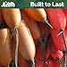 JEZERO Deep Water Fishing Floats: Great for Trail Markers, Dock Floats, Swim Buoy, Kayak Anchor Kit, Pool Buoy, Crabbing & Boats | 2 Pack - RED & White, 5