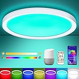 plafon led redondo 18w 【Protección ocular y ahorro de energía】 las luces de techo de nuestro dormitorio no parpadean, no deslumbran, no emiten radiación y brindan más protección para los ojos. Usando cuentas de lámpara de alta calidad, el diseño interior de las cuentas de la lámpara es más uniforme, evitando viñetas y creando un ambiente cálido y cómodo para usted y su familia. Hasta un 90% de ahorro de energía que las bombillas tradicionales