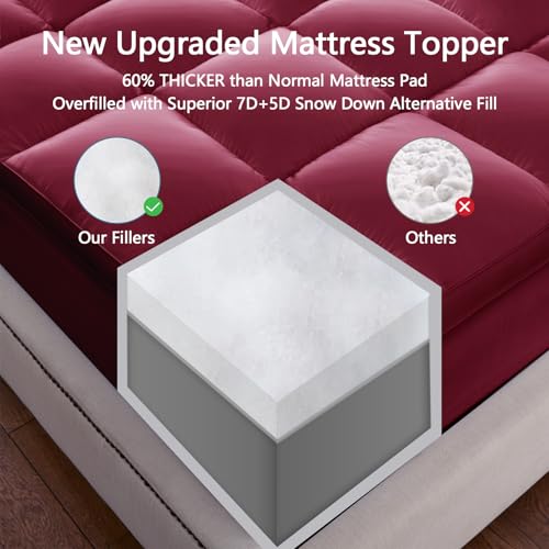 CHOKIT Queen Mattress Topper, Extra Thick Pillow Top Mattress Pad for Back Pain Relief, Cooling Bed Topper Mattress Cover with 8-21 Inch Deep Pocket