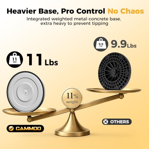 Image of CAMMOO 4 Pack Crowd Control Stanchions, 8.2ft Retractable Belt, 11 Lbs Base